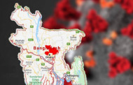 করোনা সংক্রমণে শীর্ষ ১৯-এ বাংলাদেশ