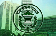 বাংলাদেশ ব্যাংকে মেডিকেল অফিসার পদে চাকরি