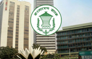 কেন্দ্রীয় ব্যাংকে একাই একশ, ইচ্ছেমতোই ছড়ি ঘোড়াচ্ছেন তিনি