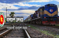 এসএসসি পাসে বিভিন্ন পদে বাংলাদেশ রেলওয়েতে চাকরি