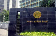 কাগুজে মুনাফায় বড় ঝুঁকি দুর্নীতিতেই দুর্বল ব্যাংক