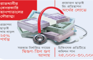 গলা কাটছে হার্টের রিং