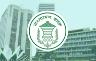 শ্রীলঙ্কার কাছে ঋণের আসল ২০ কোটি ডলার ফিরে পাওয়াই কঠিন