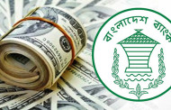 ৭ দিনে বাংলাদেশের রিজার্ভ কমেছে ১১৮ কোটি ডলার