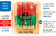 রুদ্ধদ্বার খুলছে, আত্মগোপনে থাকা বিএনপি নেতাকর্মীরা মাঠে ফিরছে