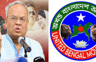 রুহুল কবির রিজভী’র বক্তব্যকে স্বাগত জানাল ‘অখন্ড বাংলাদেশ আন্দোলন’
