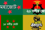 পশ্চিমবঙ্গ: উমপুনের টাকা নিয়ে বিস্তর দুর্নীতি, তৃণমূলের ৮৭জন নেতা-কর্মীকে শোকজ