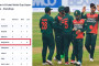 আ. লীগের উপকমিটিতে পদ পেলেন যে অভিনেত্রীরা
