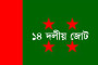 বেনাপোলে ভারতীয় ট্রাকের ওপর নজরদারি বাড়াল বিজিবি
