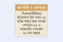 চলতি মাসে একদিনও নির্মল বাতাস পায়নি ঢাকাবাসী