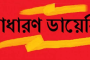 ঢাকার অগ্রাধিকার নিষেধাজ্ঞা, ওয়াশিংটনের নিরাপত্তা