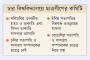 বিদ্যুৎ খাতে ‘সক্ষমতার ব্যয়’ মেটাতে মাসে যায় ২০০০ কোটি টাকা