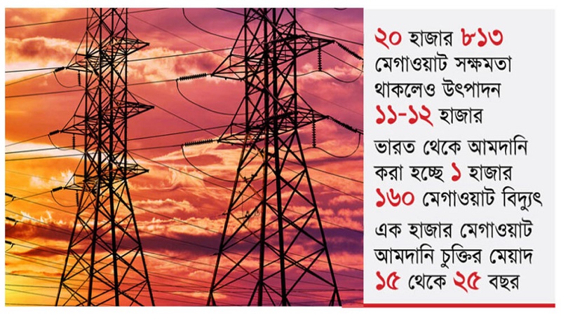 নিজস্ব কেন্দ্র বসিয়ে রেখে চলছে ভারত থেকে বিদ্যুৎ আমদানি
