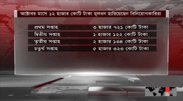 বাংলাদেশ: এক মাসে পুঁজিবাজারে বিনিয়োগকারীরা হারালেন ১২ হাজার কোটি টাকা