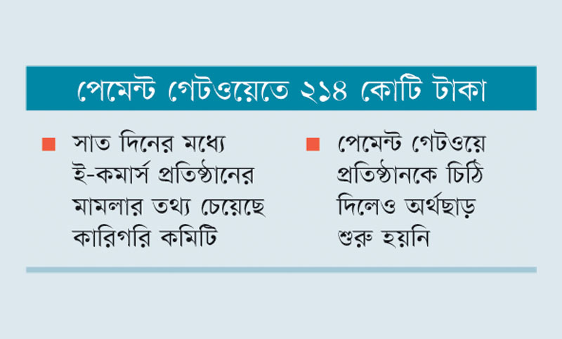 ই-কমার্স: মামলা জটিলতায় আটকে গেছে গ্রাহকের টাকা