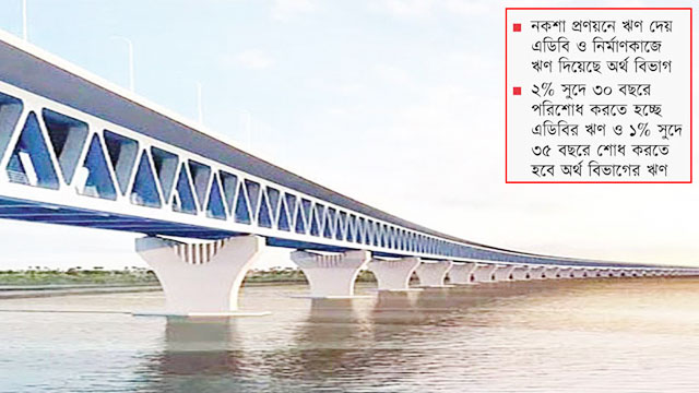২০৫৭ সাল পর্যন্ত টানতে হবে পদ্মা সেতুর ঋণের বোঝা