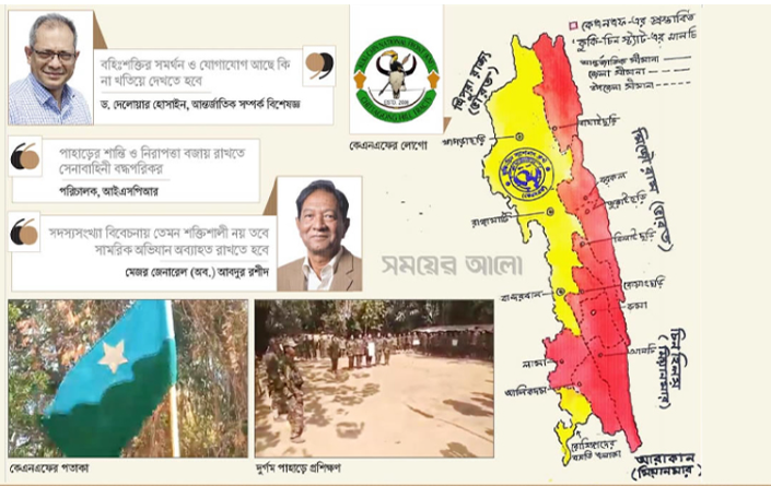 বাংলাদেশের ভূখণ্ড বিচ্ছিন্নে কুকিদের নীলনকশা