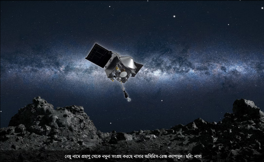 ২০২৩ সালে মহাকাশে মানুষের চমকপ্রদ যত কর্মকাণ্ড