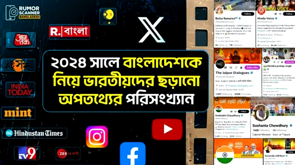 বাংলাদেশ নিয়ে ১৪৮টি অপতথ্য প্রচার করেছে ইন্ডিয়ান মিডিয়া