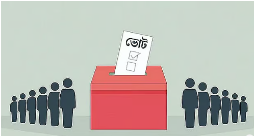 নির্বাচনমুখী হচ্ছে দলগুলো